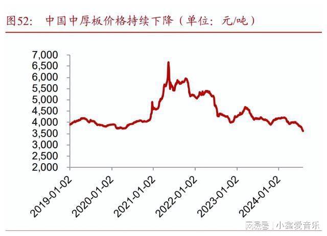 告：国内海风起量在即海外市场蓄势待发尊龙凯时app网站海上风电行业研究报(图2)