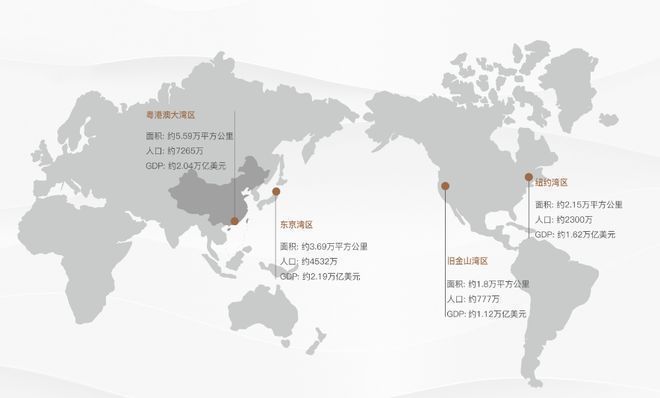 最新SCT湾流房价多少价格48万㎡起人生就是博-尊龙凯时发布：2024(图13)